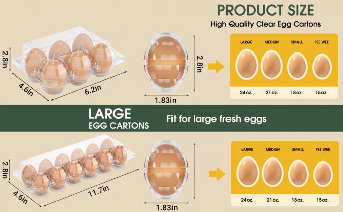 Clear Plastic Egg Cartons - Clear Containers With Date Labels - Bulk Egg Storage Set - Reusable Storage Containers - 12-Count, Pack Of 48 2